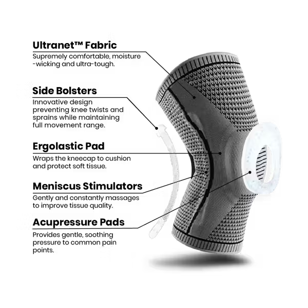 Ultra Knee Elite™ (Copy for test)