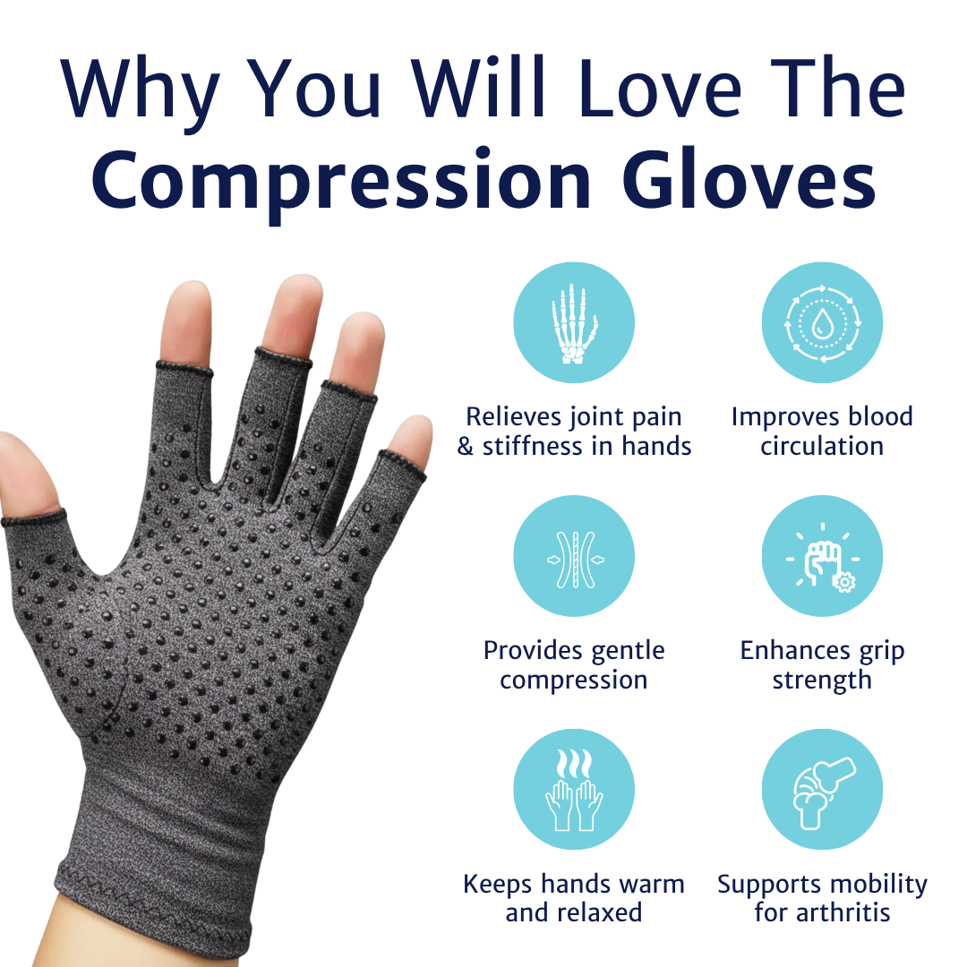 WeRelieve™️ - Arthritis Compression Gloves