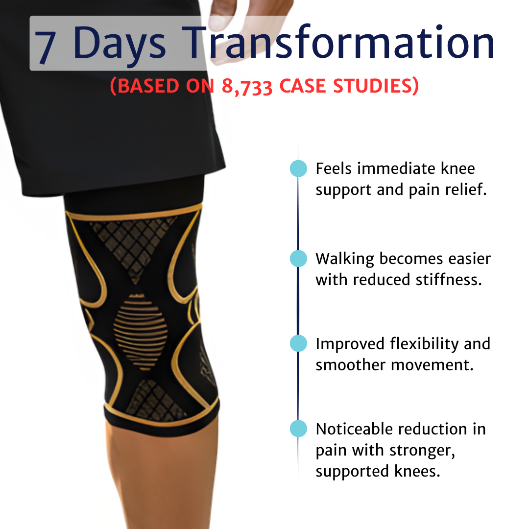 WeRelieve™ Copper Knee Compression Sleeve