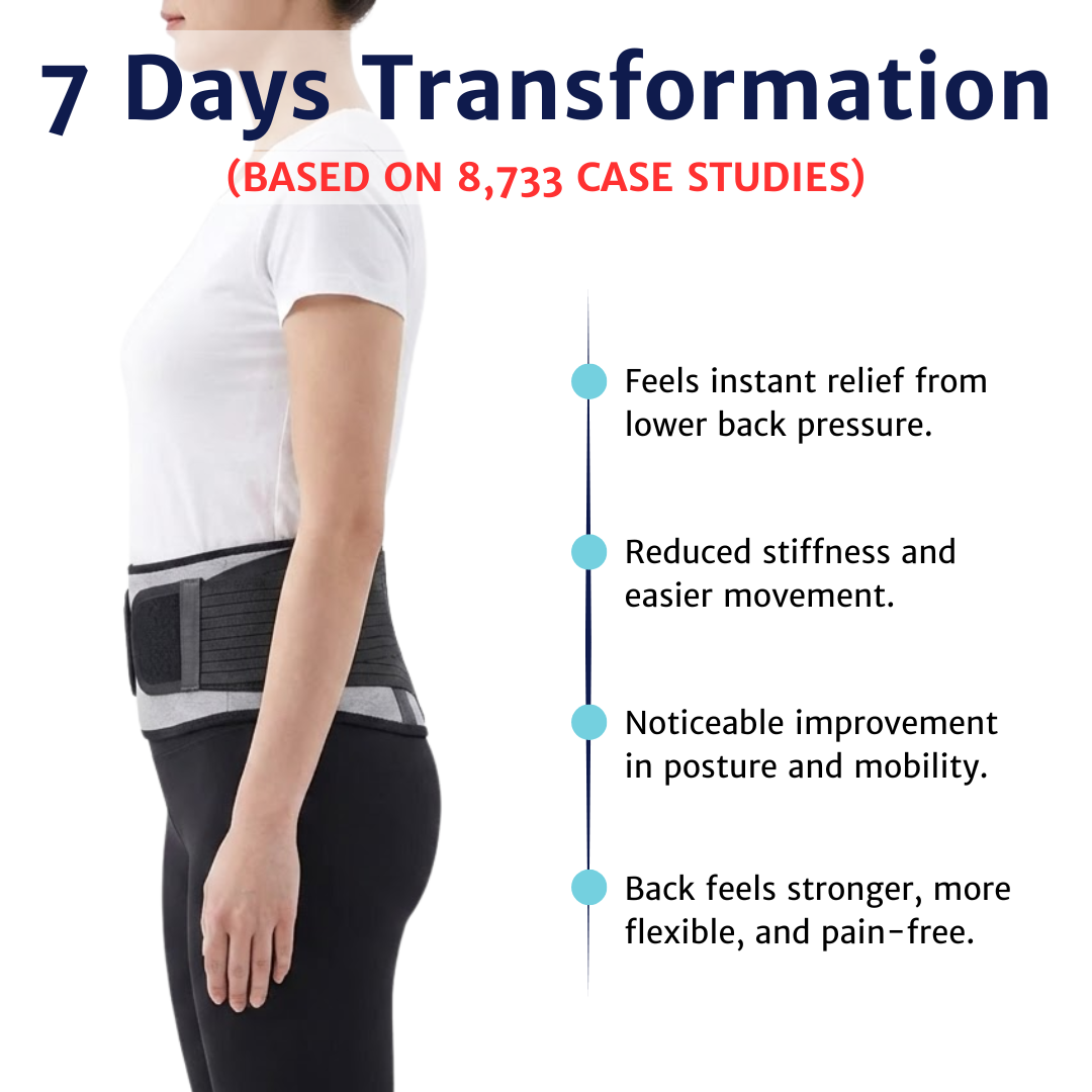 back support brace worn on the body shown from the side with waist alignment visible