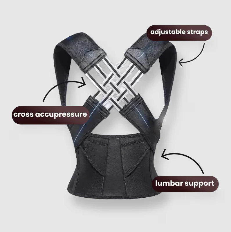 Black posture corrector with labeled features on a light gray background
