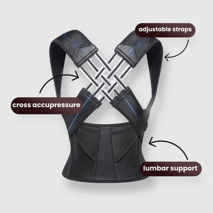Black posture corrector with labeled features on a light gray background
