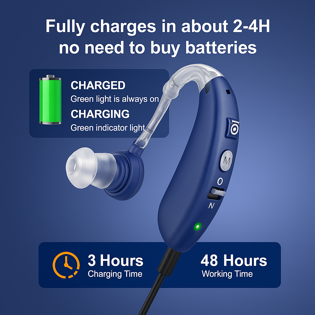 WeRelieve™ Adjustable Hearing Aid