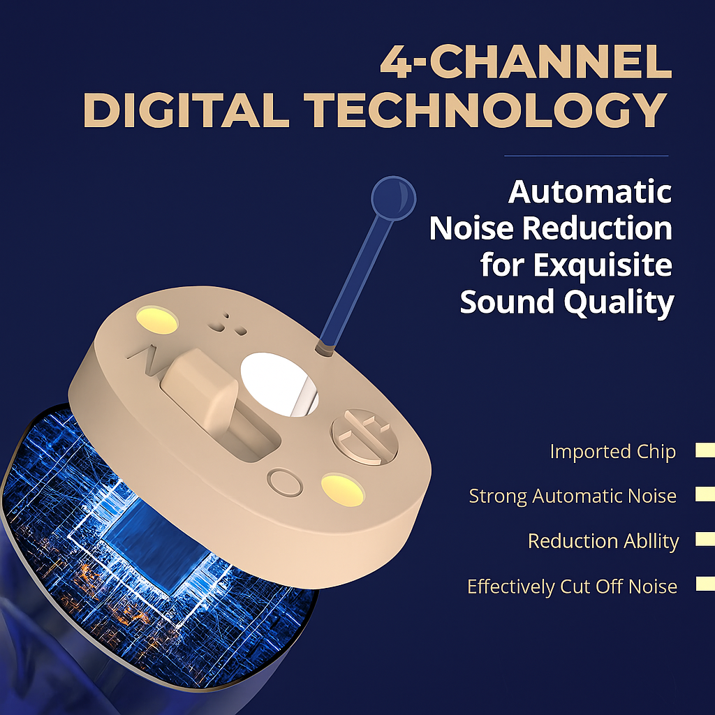 WeRelieve™ Hearing Aid Device