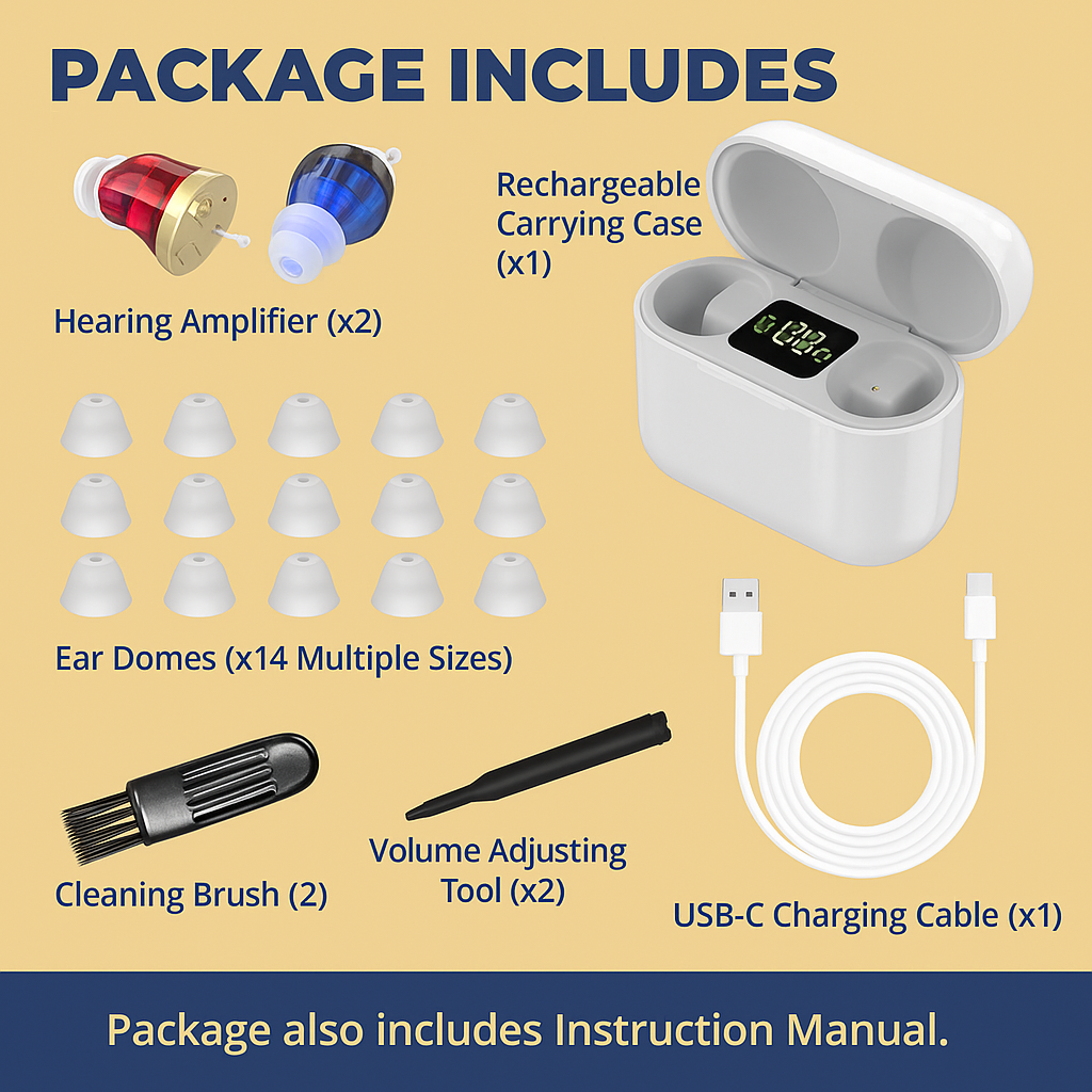WeRelieve™ Hearing Aid Device