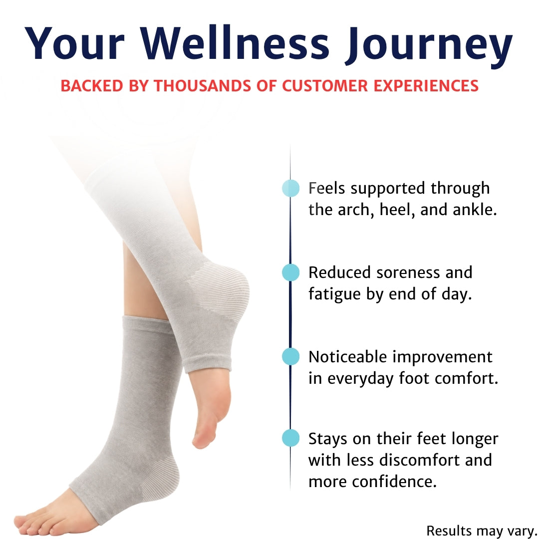 Planta Compression Socks worn for everyday comfort and all-day support