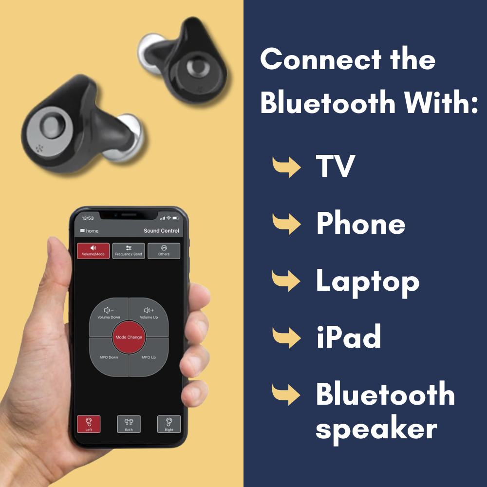 WeRelieve™ Invisible Hearing Aid