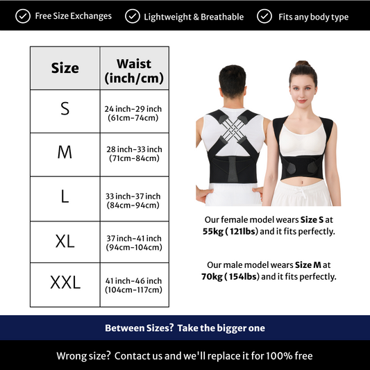 Size chart for a back brace with models wearing the product and text about weight and size compatibility.
