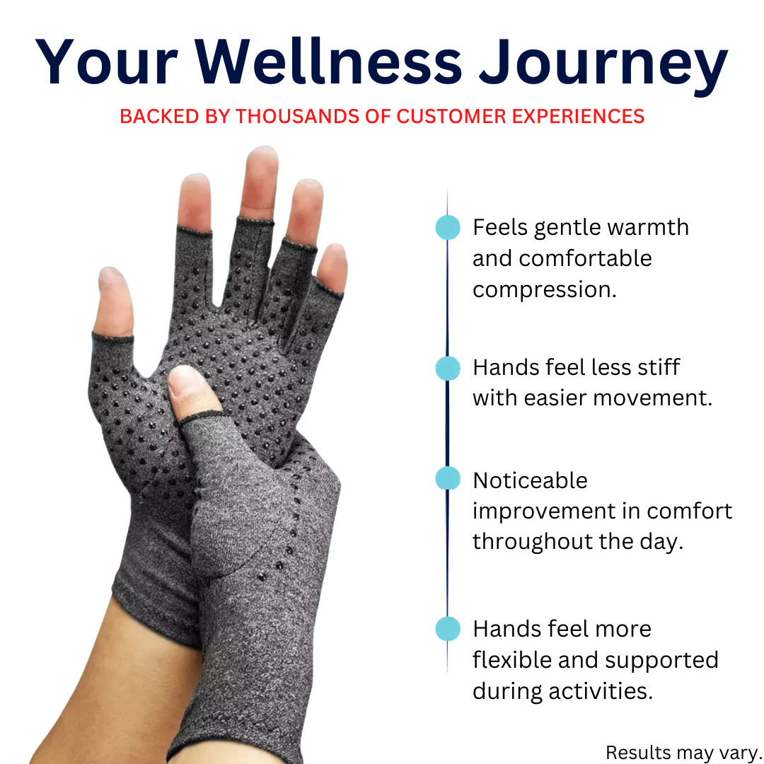 Pair of gray compression gloves with text highlighting benefits on a white background