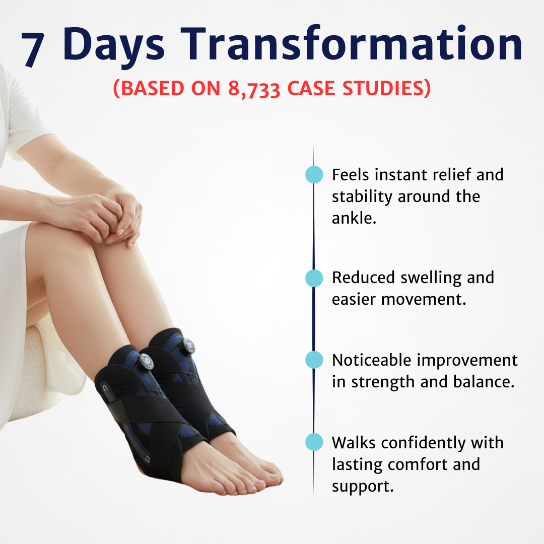 WeRelieve™ Adjustable Ankle Support