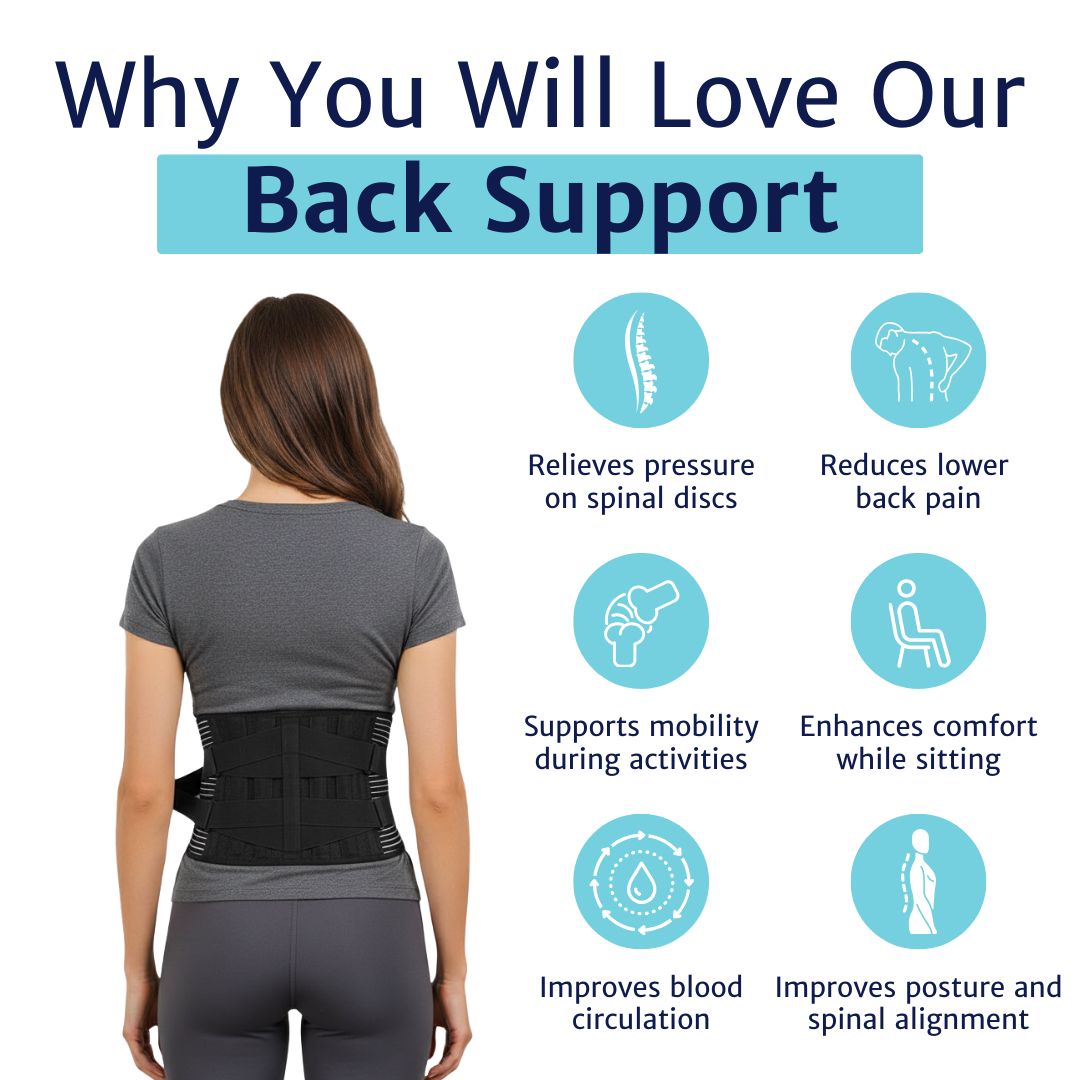 back brace shown from the back on a model with graphic icons and text overlay
