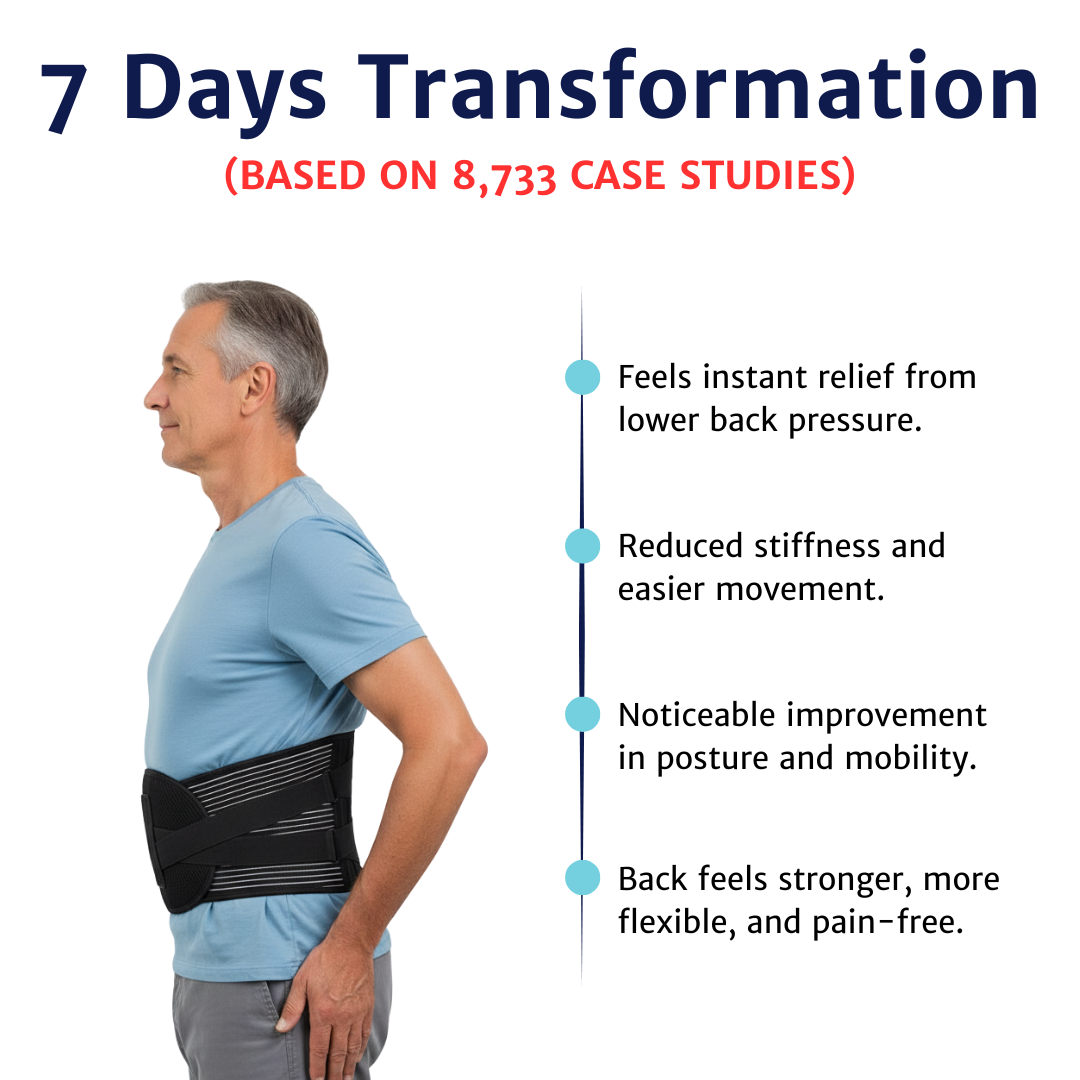 back brace shown from the side on a standing model with posture comparison graphics