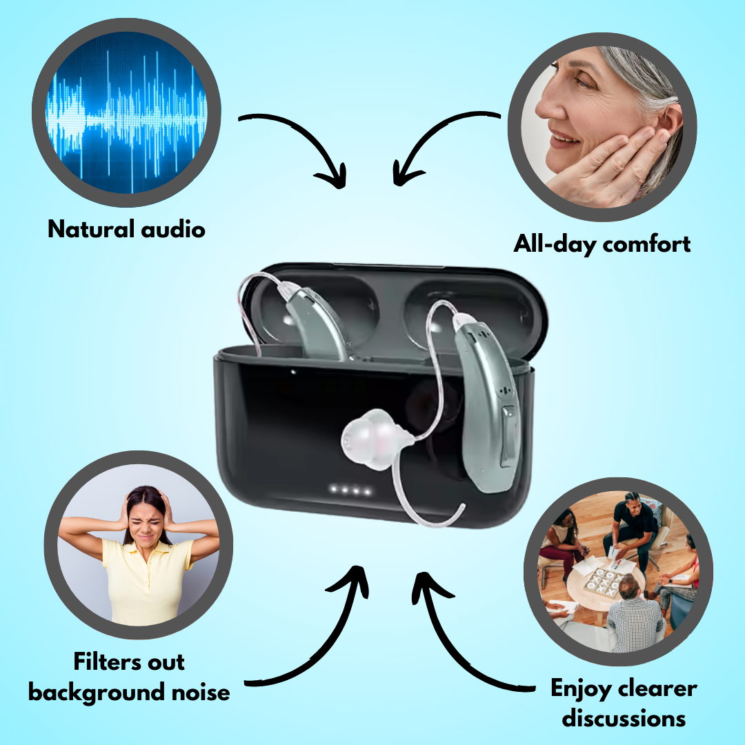 WeRelieve™ OTC Hearing Aid