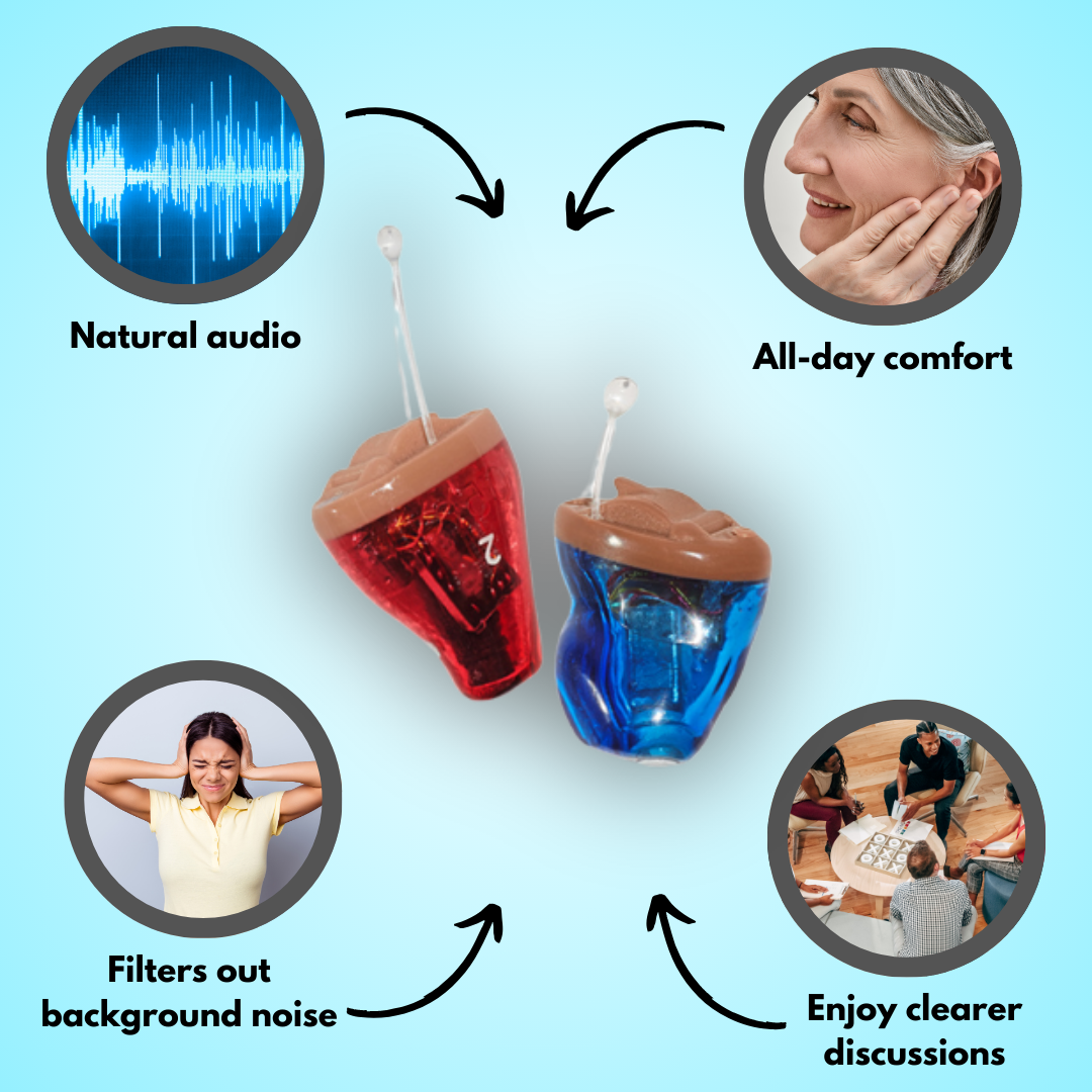 WeRelieve™ Hearing Aid Device