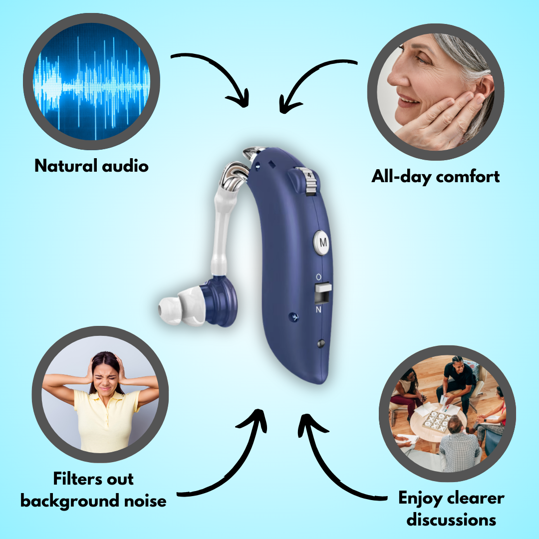 WeRelieve™ Adjustable Hearing Aid