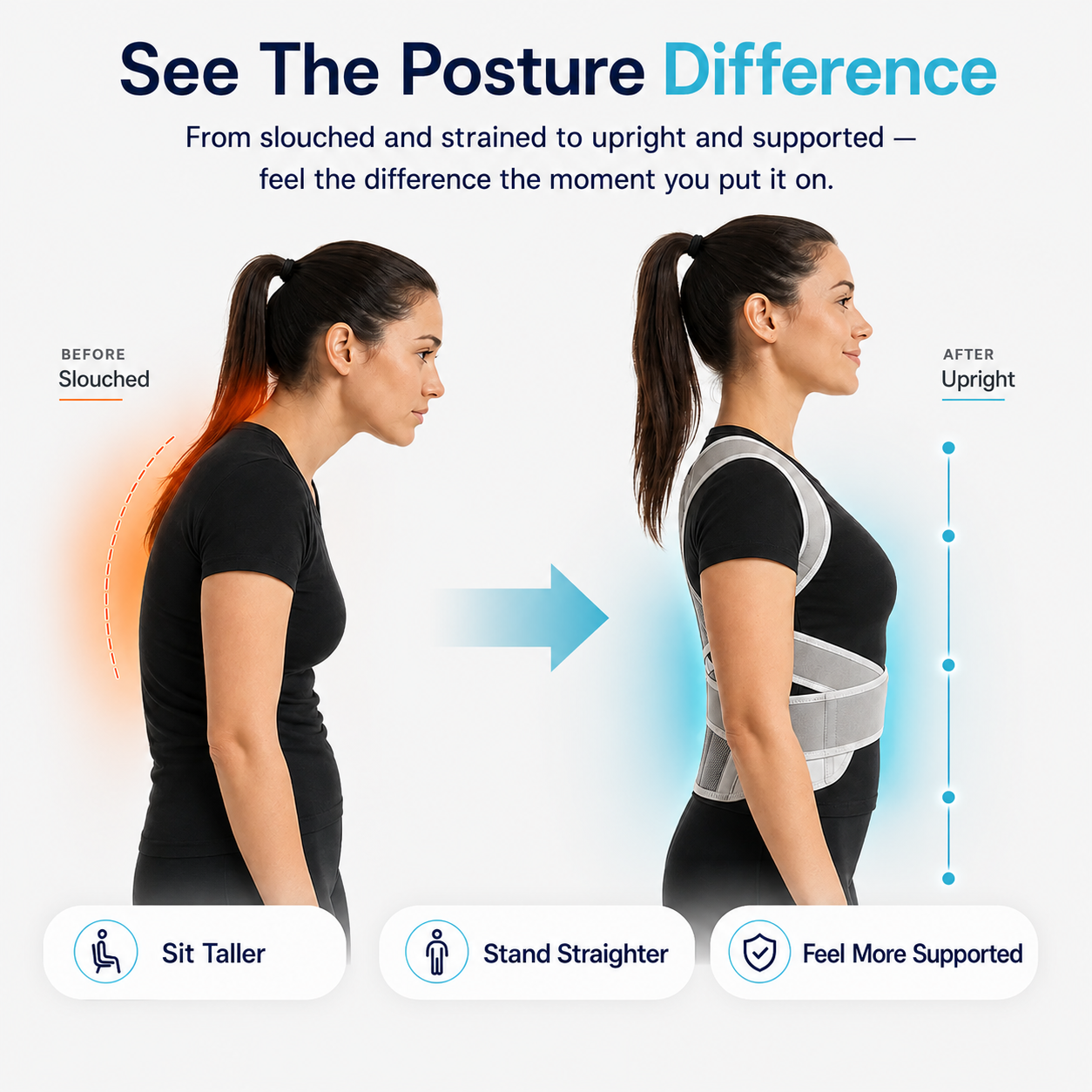 Before and after comparison of a woman's posture using the Coluna back straightener in grey, showing the change from slouched to upright with shoulder and back support
