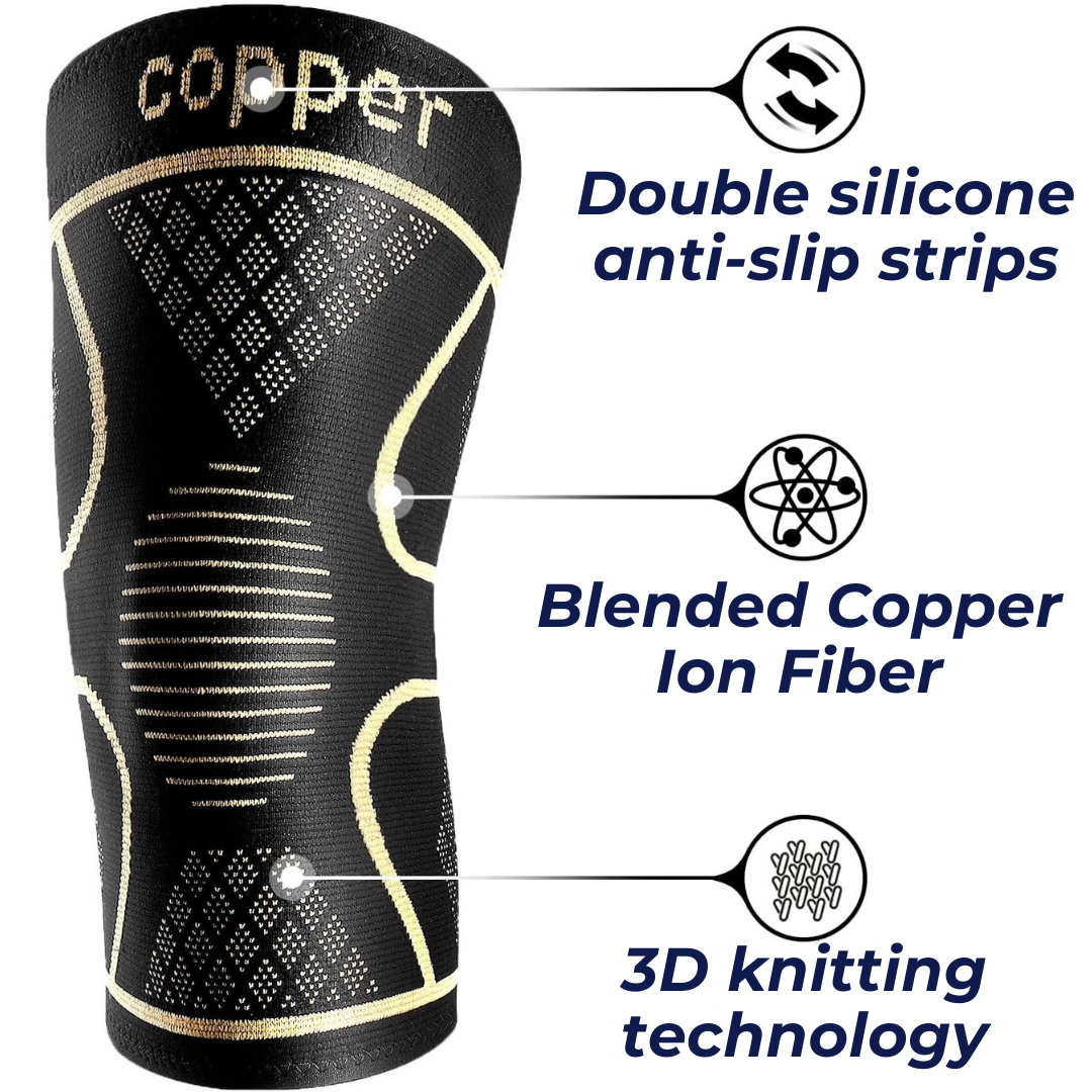Copper knee compression sleeve showing anti-slip silicone strips, copper ion fiber fabric, and 3D knitting technology for secure knee support and stability.