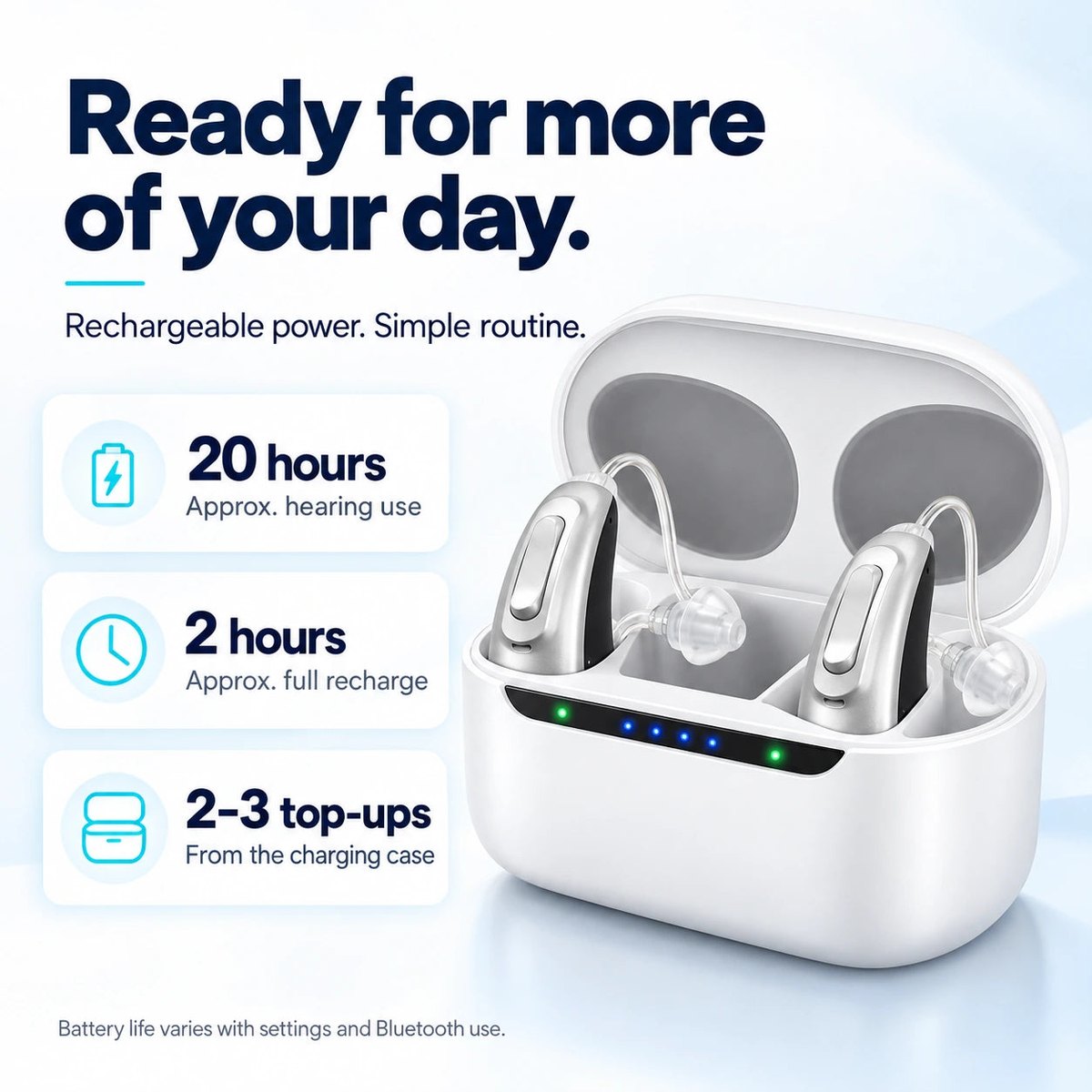 GoSound rechargeable hearing aids with approximately 20 hours of hearing use and portable charging case
