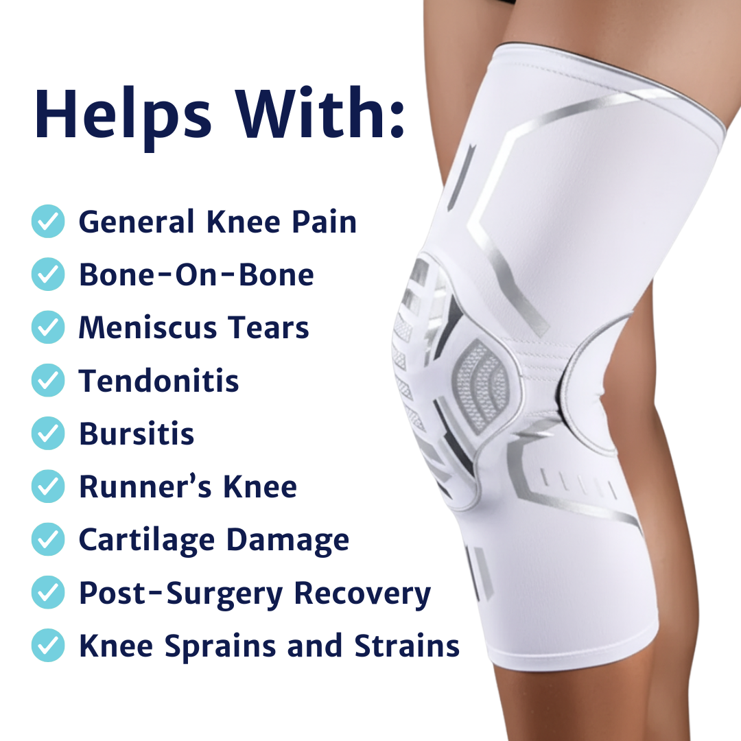 Knee compression sleeve worn on the leg beside a checklist graphic outlining common knee conditions.