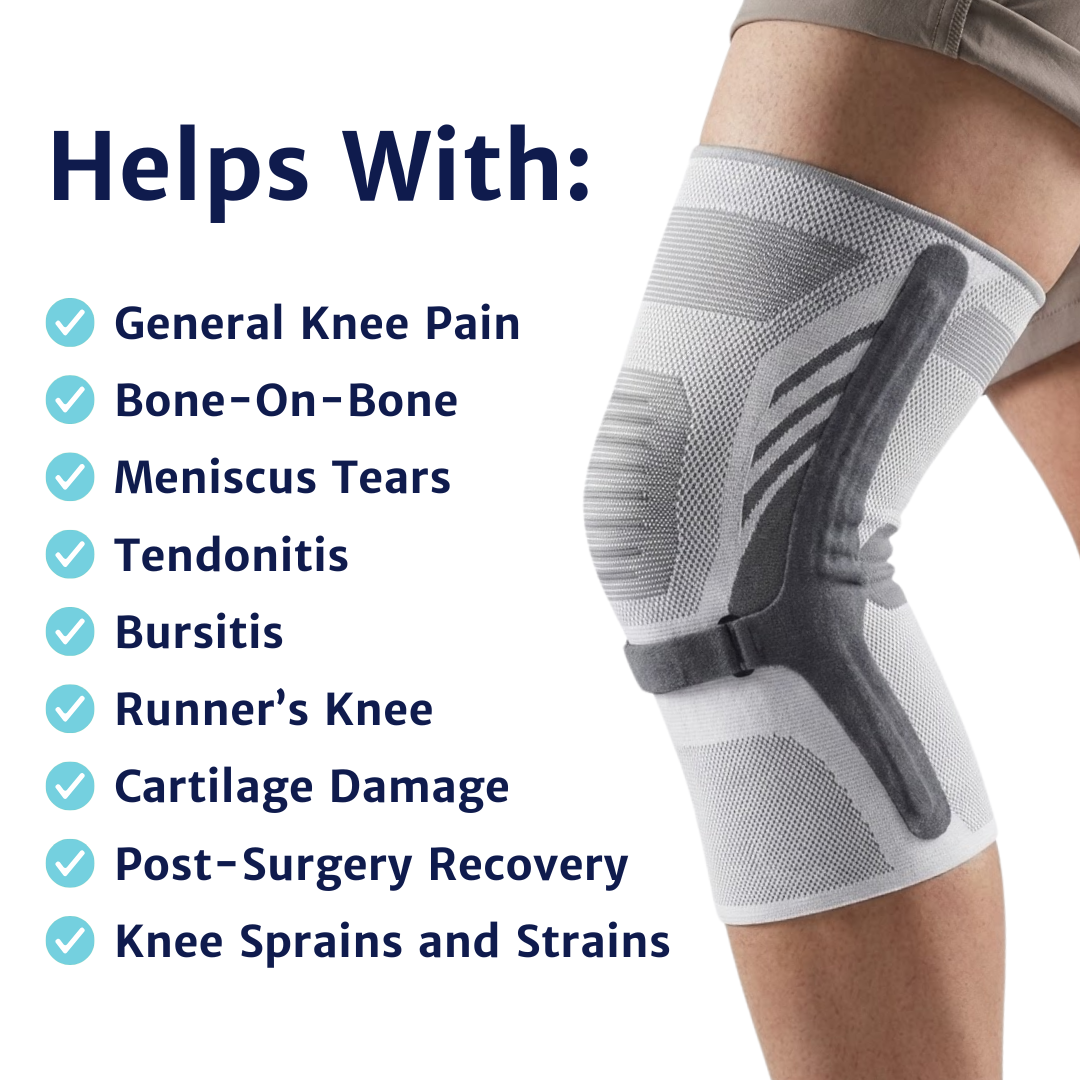 Knee support sleeve worn on one leg next to a list of common knee conditions for general reference.