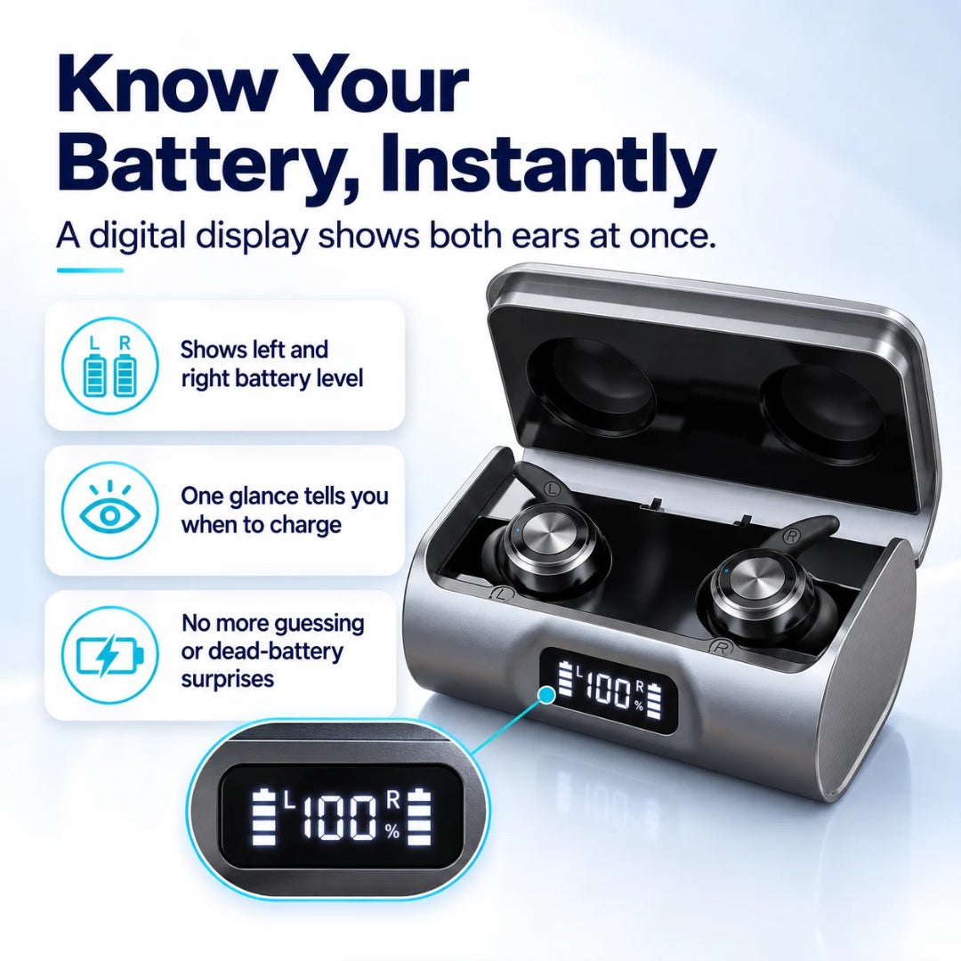 QuietFit charging case with left and right battery indicators