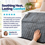 Heather M.’s ThermaPad Flex testimonial beside a soft gray quilted heating pad.