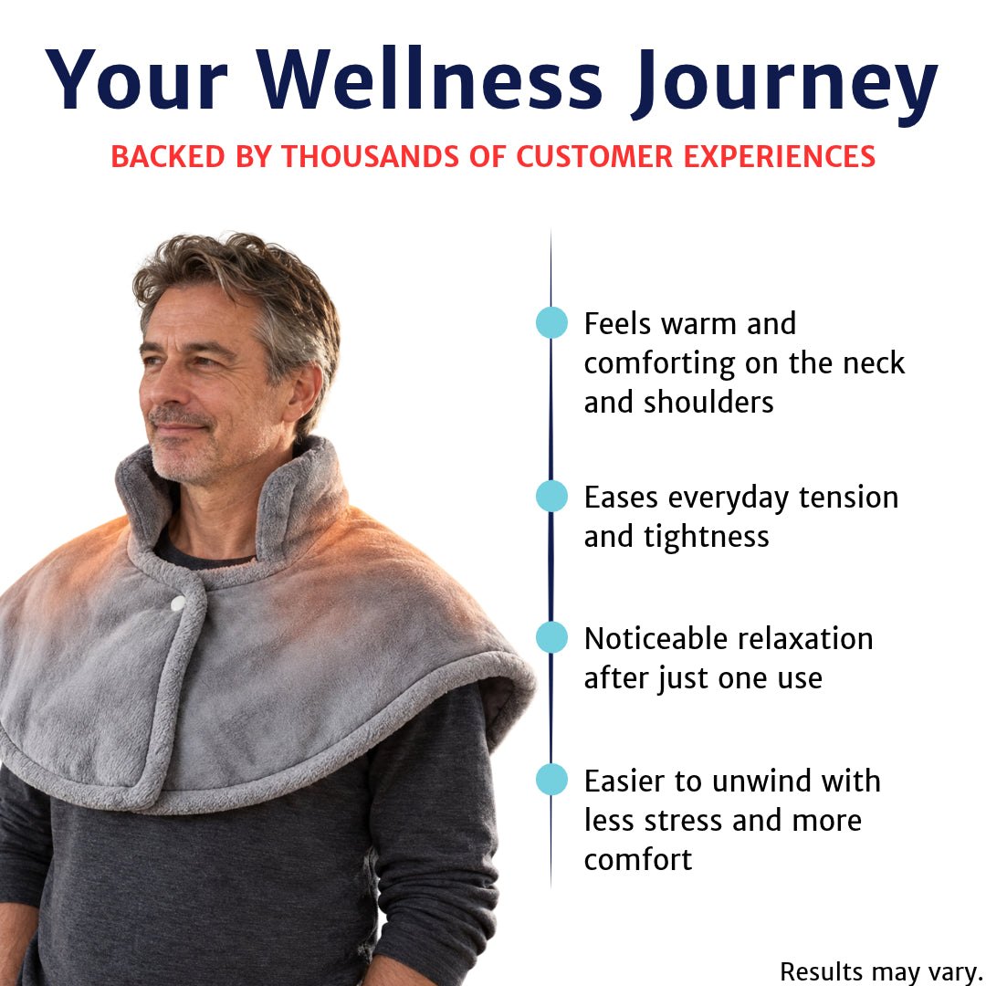 ThermaWrap Pro warmth and relaxation benefits illustration