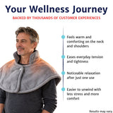 ThermaWrap Pro warmth and relaxation benefits illustration