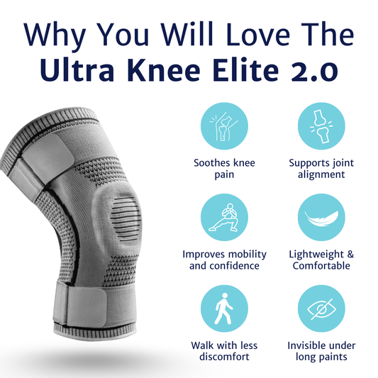 Ultra Knee Elite 2.0 knee compression sleeve benefits including knee pain relief, joint support, improved mobility, and comfortable knee support