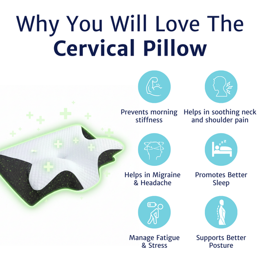 WeRelieve cervical pillow benefits showing relief from neck stiffness, improved posture support, headache relief, and better sleep quality