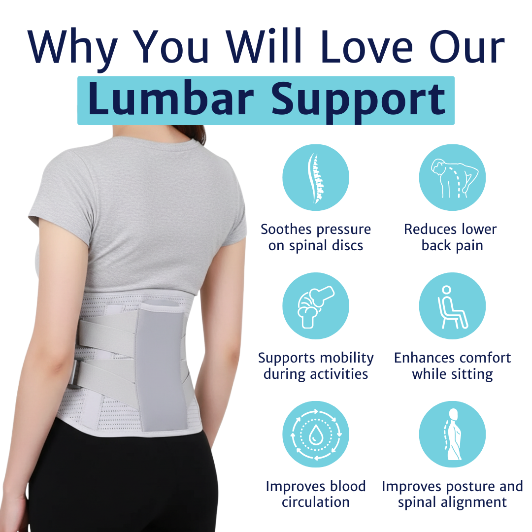 Feature image showing the WeRelieve lumbar support belt highlighting benefits like spinal disc pressure relief, reduced lower back pain, improved posture, and better mobility.