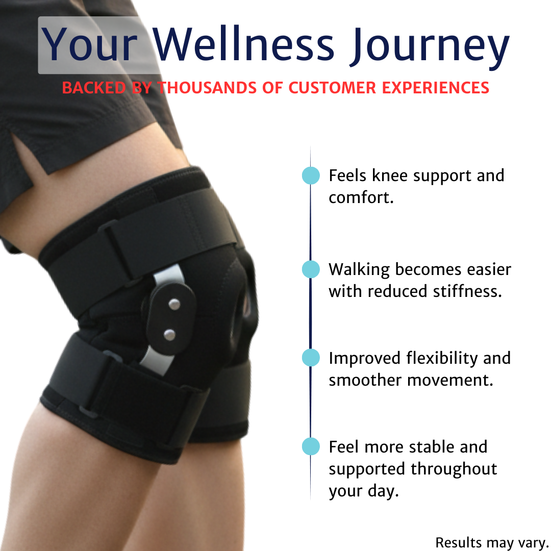 WeRelieve orthopedic knee pad worn on leg showing knee support brace designed to improve mobility, stability, and reduce knee discomfort