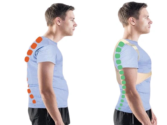 Side-by-side illustration of slouched and upright standing posture with a posture corrector